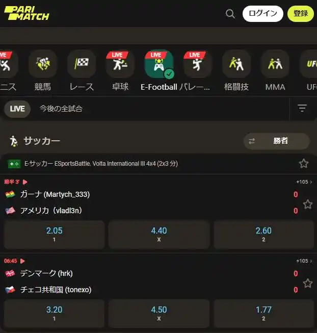 サイバースポーツのベットセクション