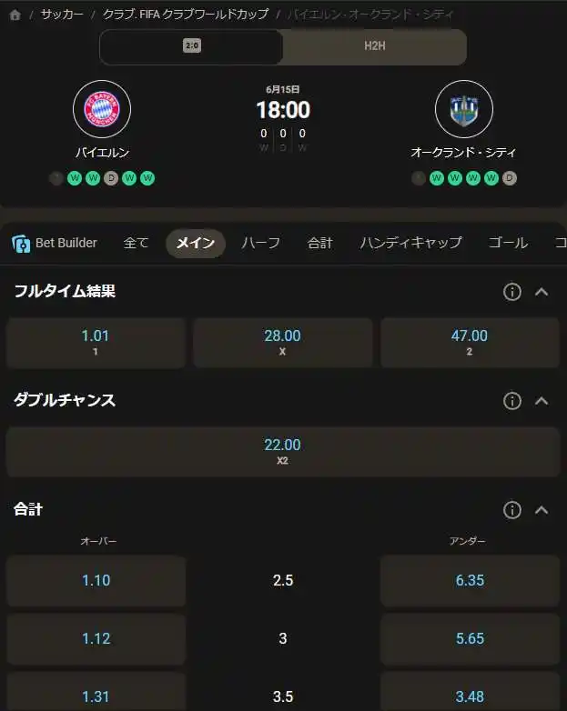 リアルタイムモードで試合に提供されるベット